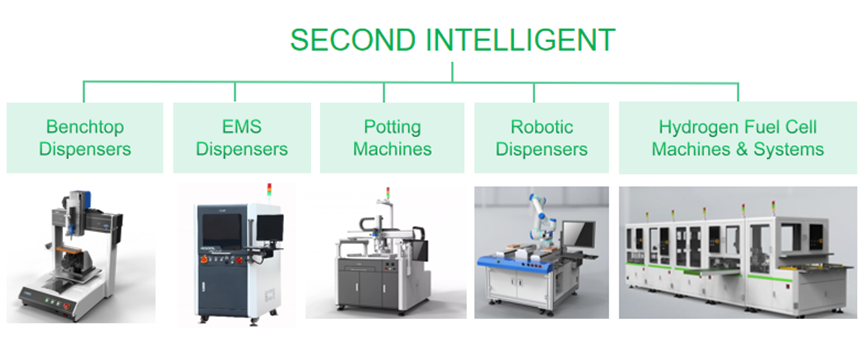 glue dispensing machines